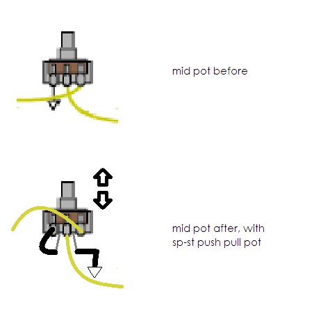 tone stack lift  diagram